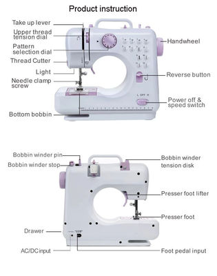 Langlebige Mini-Elektrische Zigzag-Nähmaschine Optionale Nählänge zum Nähen von Stoffen